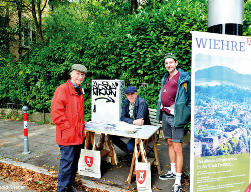 Pop-Up Boulevard: Mehr Raum für Menschen auf der Lorettostraße